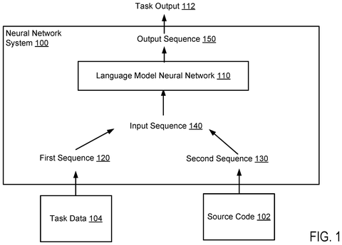 Neural network system overview, drawing sheet 1 from US 2026/0259729 A1