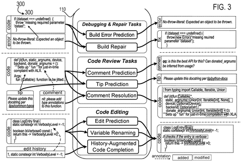 Code editing and repair tasks, drawing sheet 3 from US 2026/0259729 A1