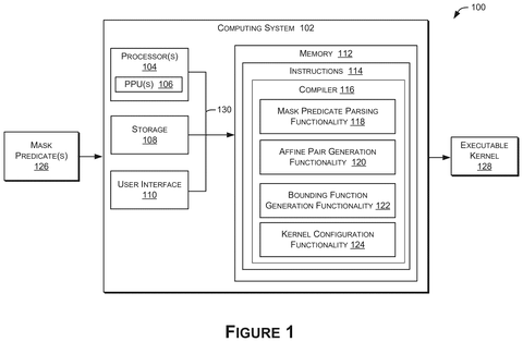 Compiler system for mask predicates., drawing sheet 1 from US 2026/0259730 A1