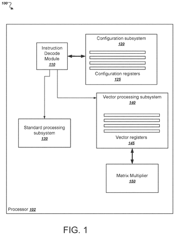 Processor with vector and standard subsystems., drawing sheet 1 from US 2026/0259731 A1