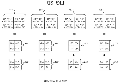 Matrix multiplication of vector registers., drawing sheet 3 from US 2026/0259731 A1
