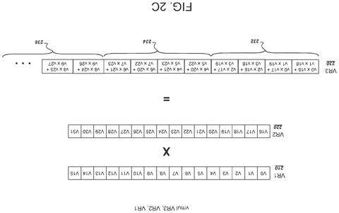 Vector register matrix multiplication result., drawing sheet 4 from US 2026/0259731 A1
