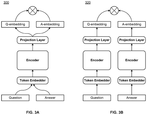 Question-answer embedding models, drawing sheet 3 from US 2026/0259794 A1