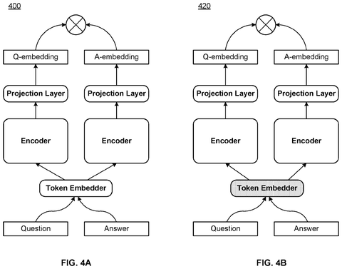 Question-answer embedding models, drawing sheet 4 from US 2026/0259794 A1
