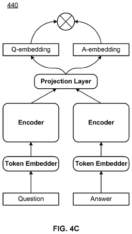 Question-answer embedding model, drawing sheet 5 from US 2026/0259794 A1