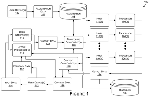 System for monitoring multiple processors., drawing sheet 1 from US 2026/0259808 A1