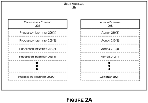 User interface for processor actions., drawing sheet 2 from US 2026/0259808 A1