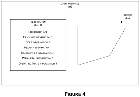 User interface with processor history., drawing sheet 5 from US 2026/0259808 A1