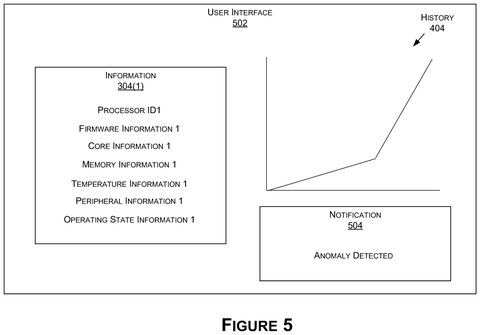 User interface with anomaly notification., drawing sheet 6 from US 2026/0259808 A1