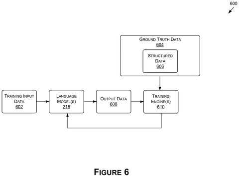 System architecture with computing environment., drawing sheet 7 from US 2026/0259808 A1