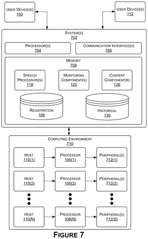 Steps for monitoring processor information., drawing sheet 8 from US 2026/0259808 A1