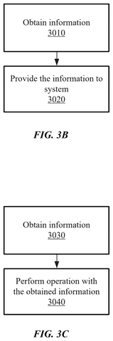 Information obtaining and providing steps., drawing sheet 5 from US 2026/0259809 A1