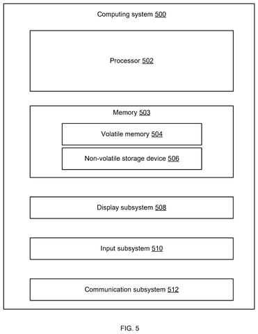 Computer system components., drawing sheet 5 from US 2026/0259817 A1