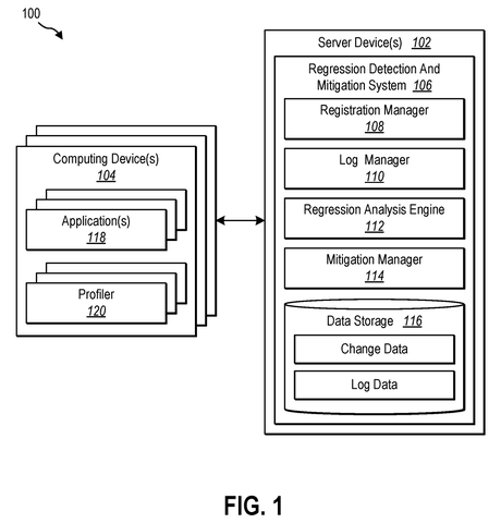 Server and computing devices system., drawing sheet 1 from US 2026/0259819 A1