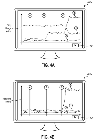 CPU usage metric display., drawing sheet 4 from US 2026/0259819 A1