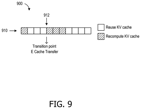 KV cache reuse and recompute, drawing sheet 8 from US 2026/0259830 A1