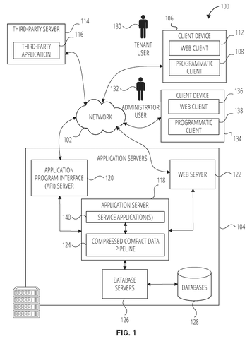 Data system architecture overview., drawing sheet 1 from US 2026/0259859 A1