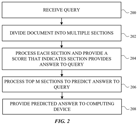 Steps for answering questions from documents., drawing sheet 2 from US 2026/0259884 A1
