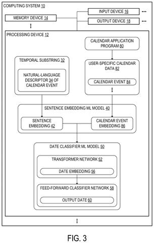 AI system using calendar data., drawing sheet 3 from US 2026/0259889 A1