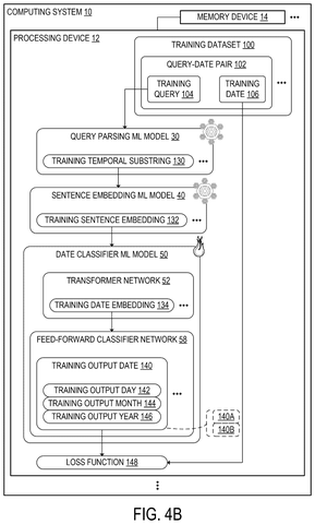 Training the date classifier model., drawing sheet 5 from US 2026/0259889 A1