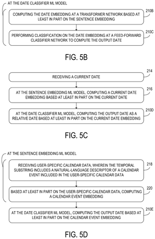 Additional steps for date classification., drawing sheet 7 from US 2026/0259889 A1