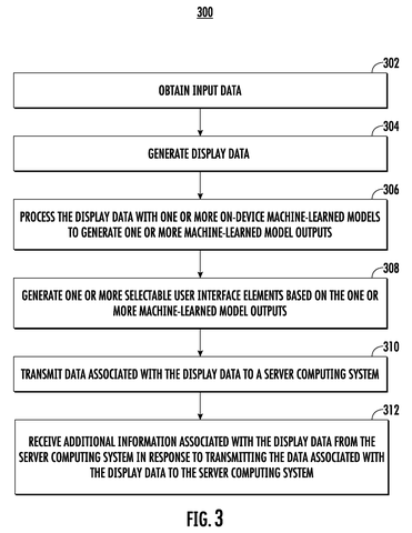 Visual search method steps., drawing sheet 3 from US 2026/0259890 A1