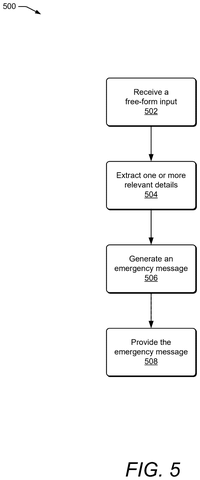 Steps for generating emergency message, drawing sheet 5 from US 2026/0259905 A1
