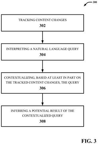 Tracking, interpreting, contextualizing, inferring process., drawing sheet 3 from US 2026/0259906 A1