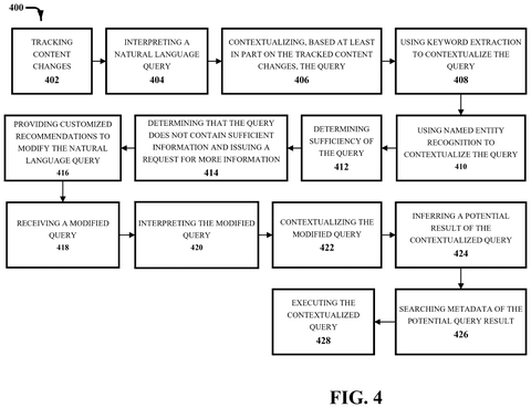 Detailed query processing flowchart., drawing sheet 4 from US 2026/0259906 A1