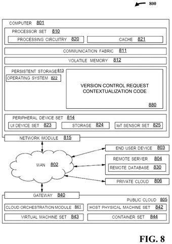 Computer system with version control code., drawing sheet 8 from US 2026/0259906 A1