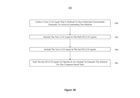 Authoring new LLM agents, drawing sheet 8 from US 2026/0259924 A1
