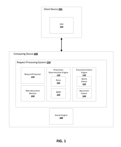 System for processing removal requests., drawing sheet 1 from US 2026/0259949 A1