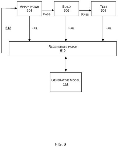 Patch validation and regeneration loop, drawing sheet 6 from US 2026/0259990 A1