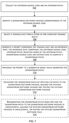Method for generating a downstream patch, drawing sheet 7 from US 2026/0259990 A1