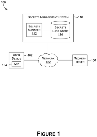 Secrets management system overview, drawing sheet 1 from US 2026/0260007 A1