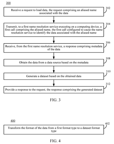 Data bridge and data loader., drawing sheet 2 from US 2026/0260011 A1