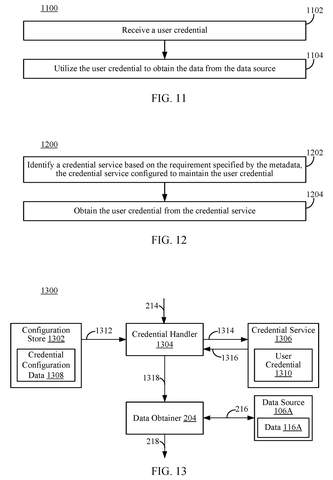 Resolving aliased names., drawing sheet 5 from US 2026/0260011 A1