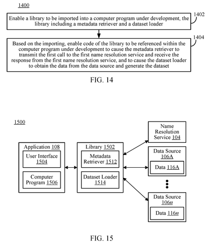 Library for data retrieval., drawing sheet 6 from US 2026/0260011 A1