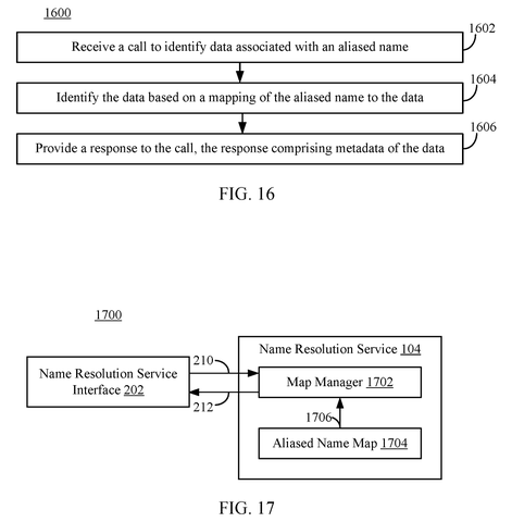 Name resolution service interface., drawing sheet 7 from US 2026/0260011 A1