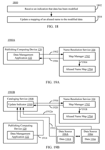 Updating aliased name mapping., drawing sheet 8 from US 2026/0260011 A1