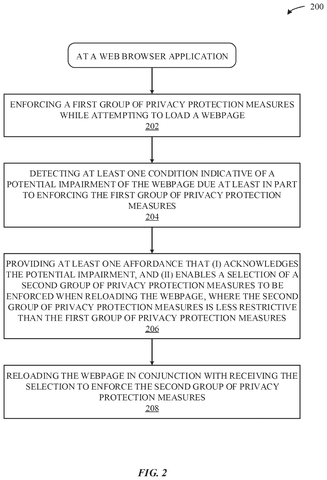 Web browser privacy protection steps., drawing sheet 2 from US 2026/0260018 A1
