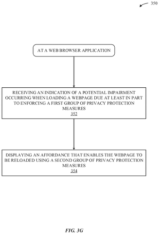 Web browser privacy fix process., drawing sheet 6 from US 2026/0260018 A1