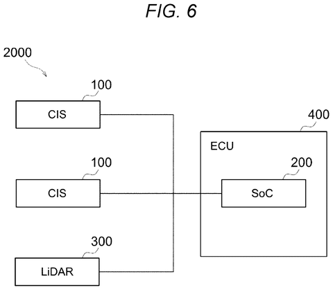 Multiple sensors connected to a processor., drawing sheet 6 from US 2026/0260020 A1