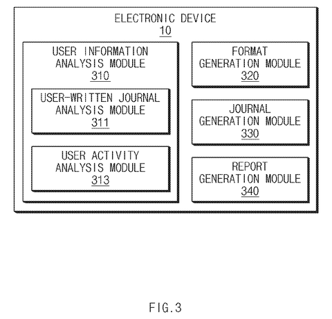 Electronic device's journal generation modules., drawing sheet 3 from US 2026/0260052 A1