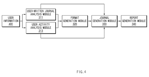 Journal generation process flow., drawing sheet 4 from US 2026/0260052 A1