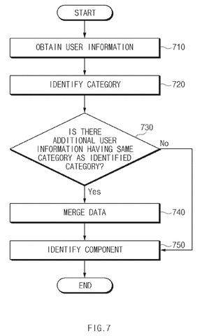 Steps for identifying journal components., drawing sheet 8 from US 2026/0260052 A1