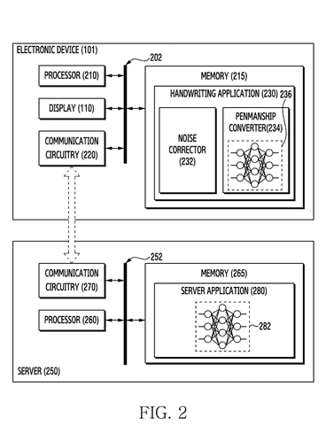 Electronic device and server components., drawing sheet 2 from US 2026/0260053 A1
