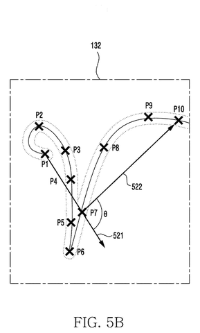Detailed view of a handwritten stroke with points., drawing sheet 6 from US 2026/0260053 A1