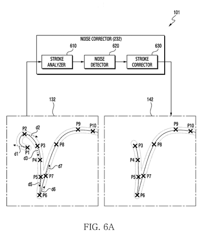 Noise corrector processing a handwritten stroke., drawing sheet 7 from US 2026/0260053 A1