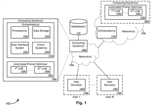 AI system with prompt optimizer., drawing sheet 1 from US 2026/0260061 A1